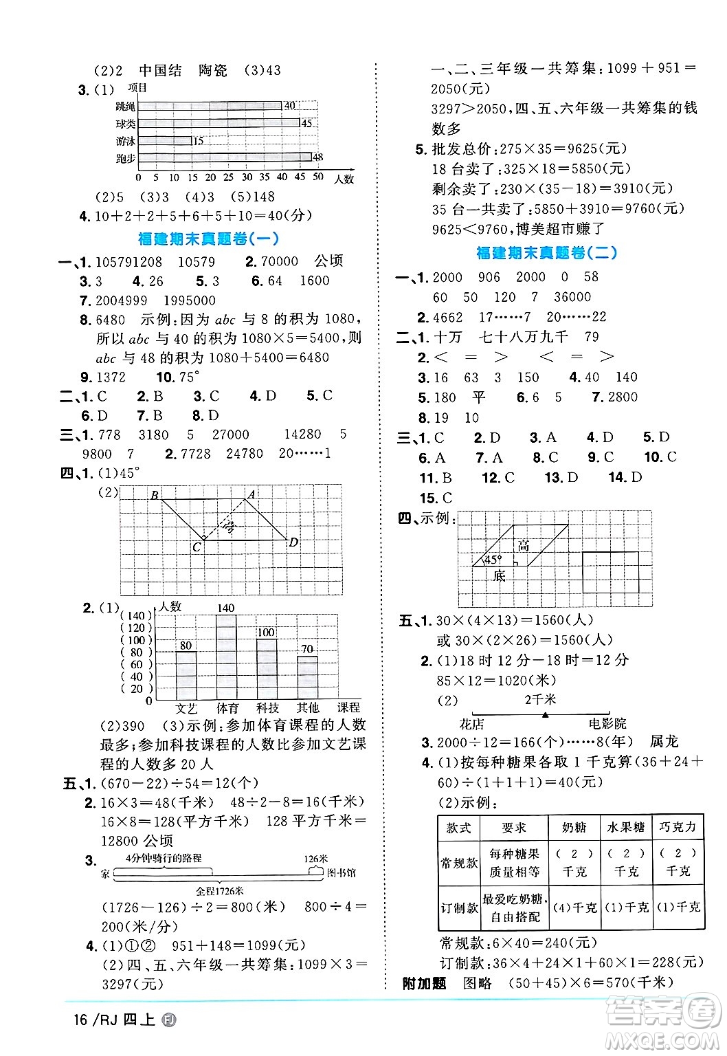 福建少年兒童出版社2024年秋陽(yáng)光同學(xué)課時(shí)優(yōu)化作業(yè)四年級(jí)數(shù)學(xué)上冊(cè)人教版福建專(zhuān)版答案