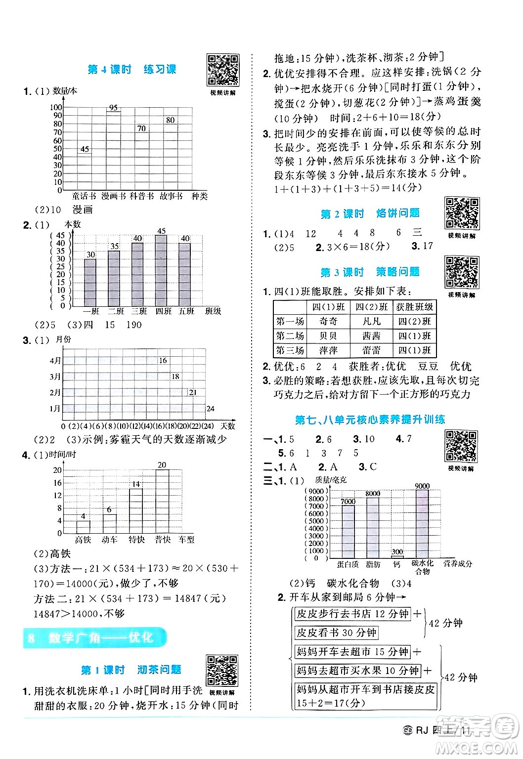 廣東人民出版社2024年秋陽(yáng)光同學(xué)課時(shí)優(yōu)化作業(yè)四年級(jí)數(shù)學(xué)上冊(cè)人教版廣東專版答案