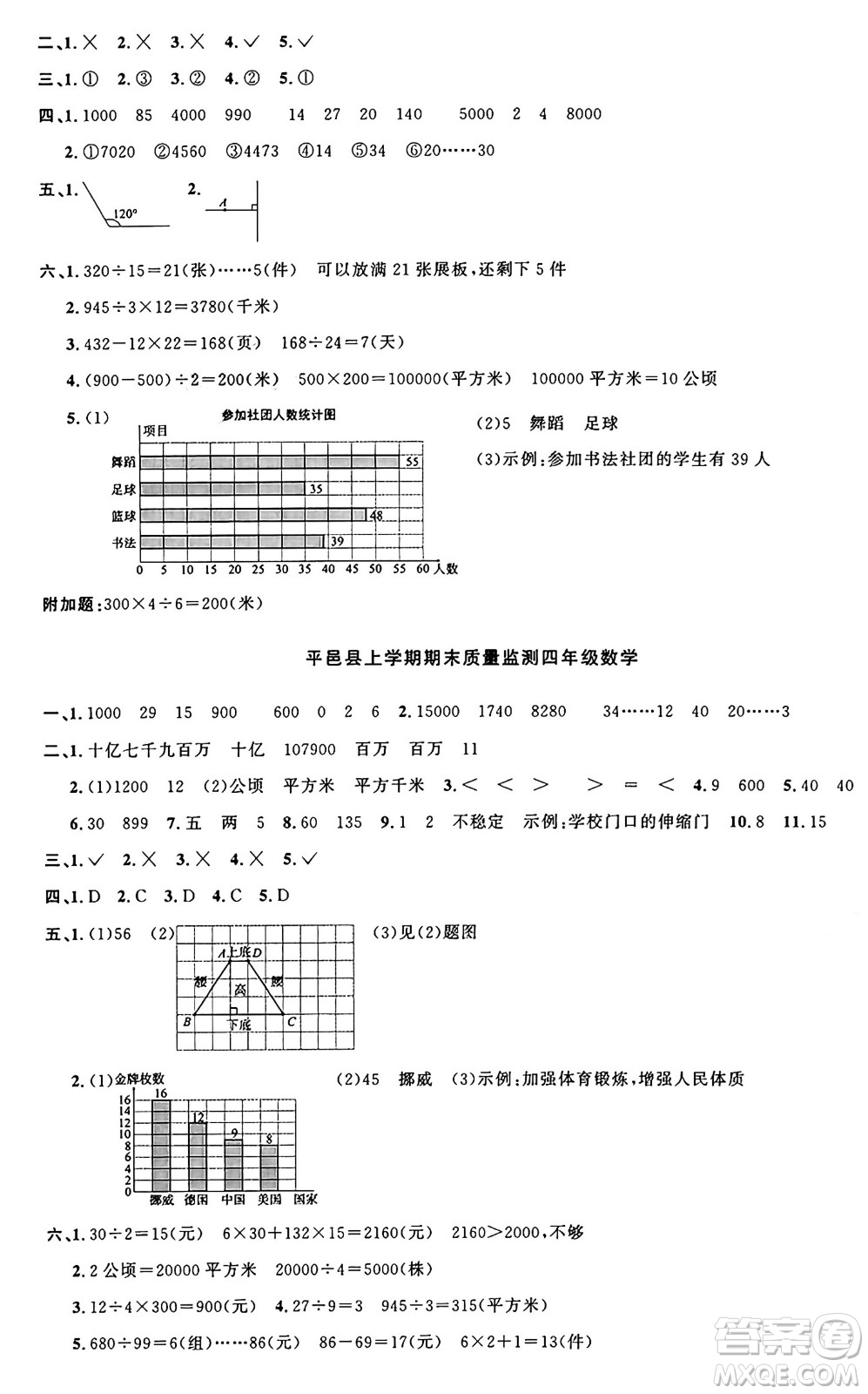 甘肅少年兒童出版社2024年秋陽(yáng)光同學(xué)課時(shí)優(yōu)化作業(yè)四年級(jí)數(shù)學(xué)上冊(cè)人教版山東專版答案