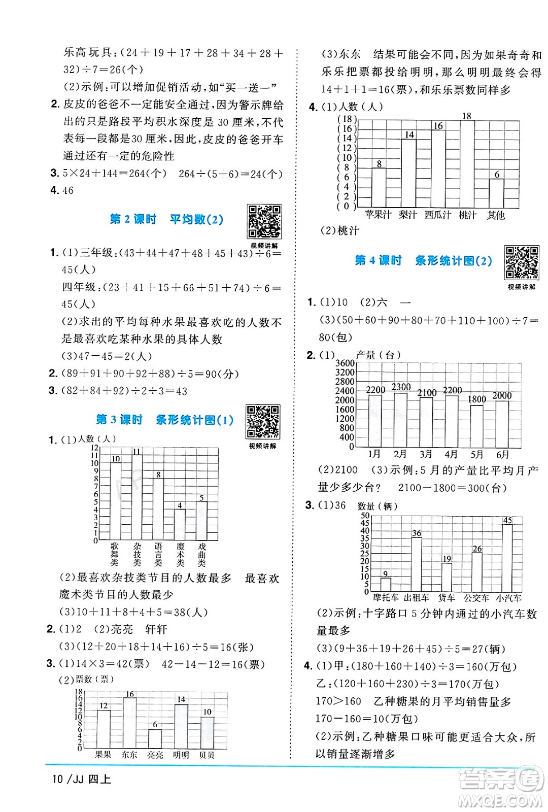 江西教育出版社2024年秋陽光同學(xué)課時(shí)優(yōu)化作業(yè)四年級數(shù)學(xué)上冊冀教版答案