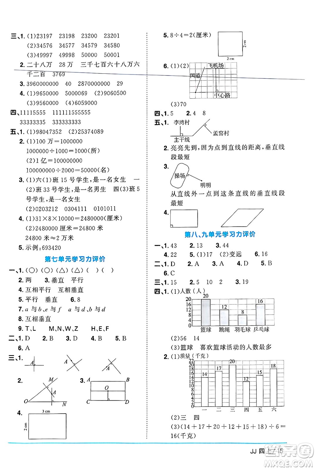 江西教育出版社2024年秋陽光同學(xué)課時(shí)優(yōu)化作業(yè)四年級數(shù)學(xué)上冊冀教版答案