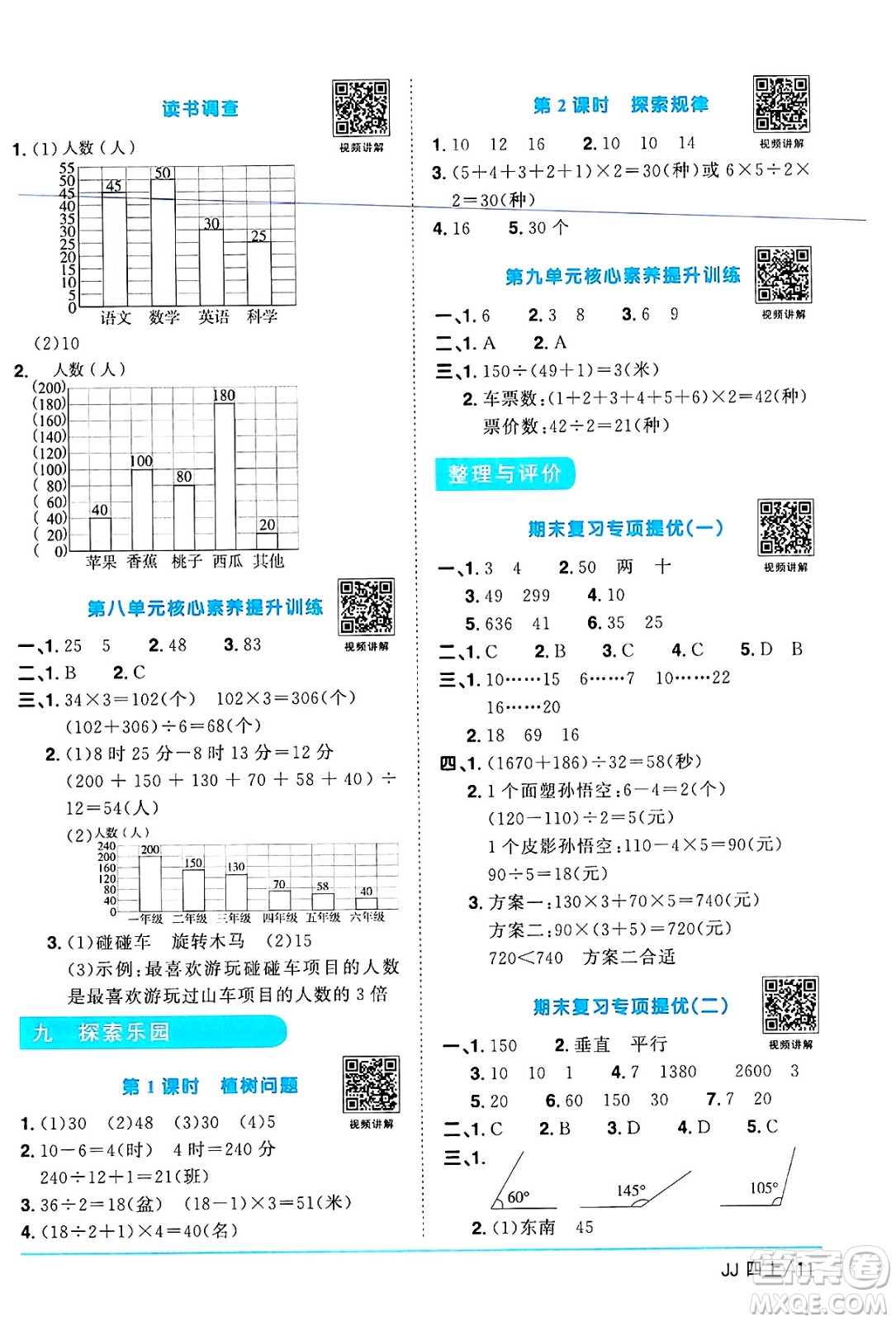 江西教育出版社2024年秋陽光同學(xué)課時(shí)優(yōu)化作業(yè)四年級數(shù)學(xué)上冊冀教版答案