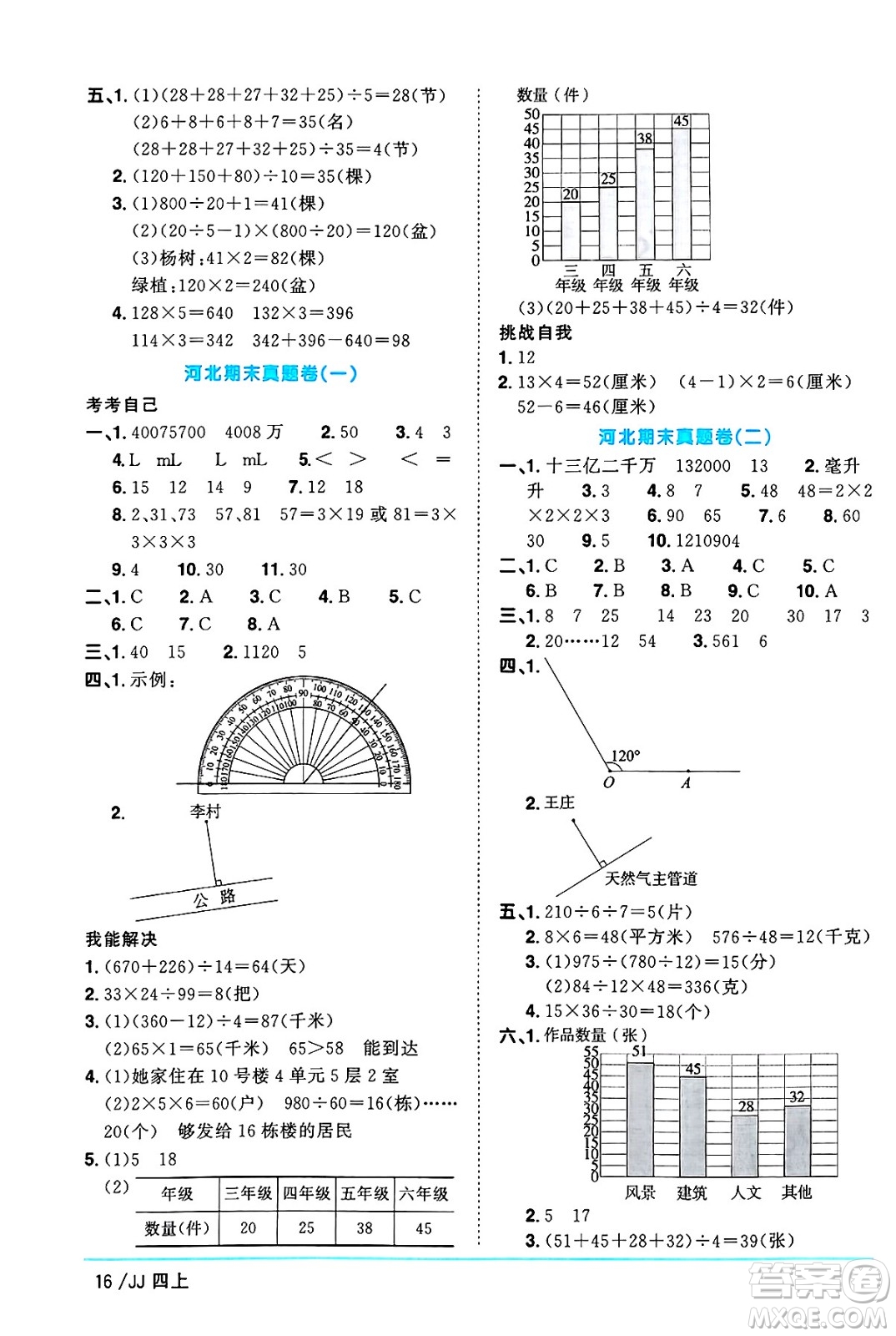 江西教育出版社2024年秋陽光同學(xué)課時(shí)優(yōu)化作業(yè)四年級數(shù)學(xué)上冊冀教版答案