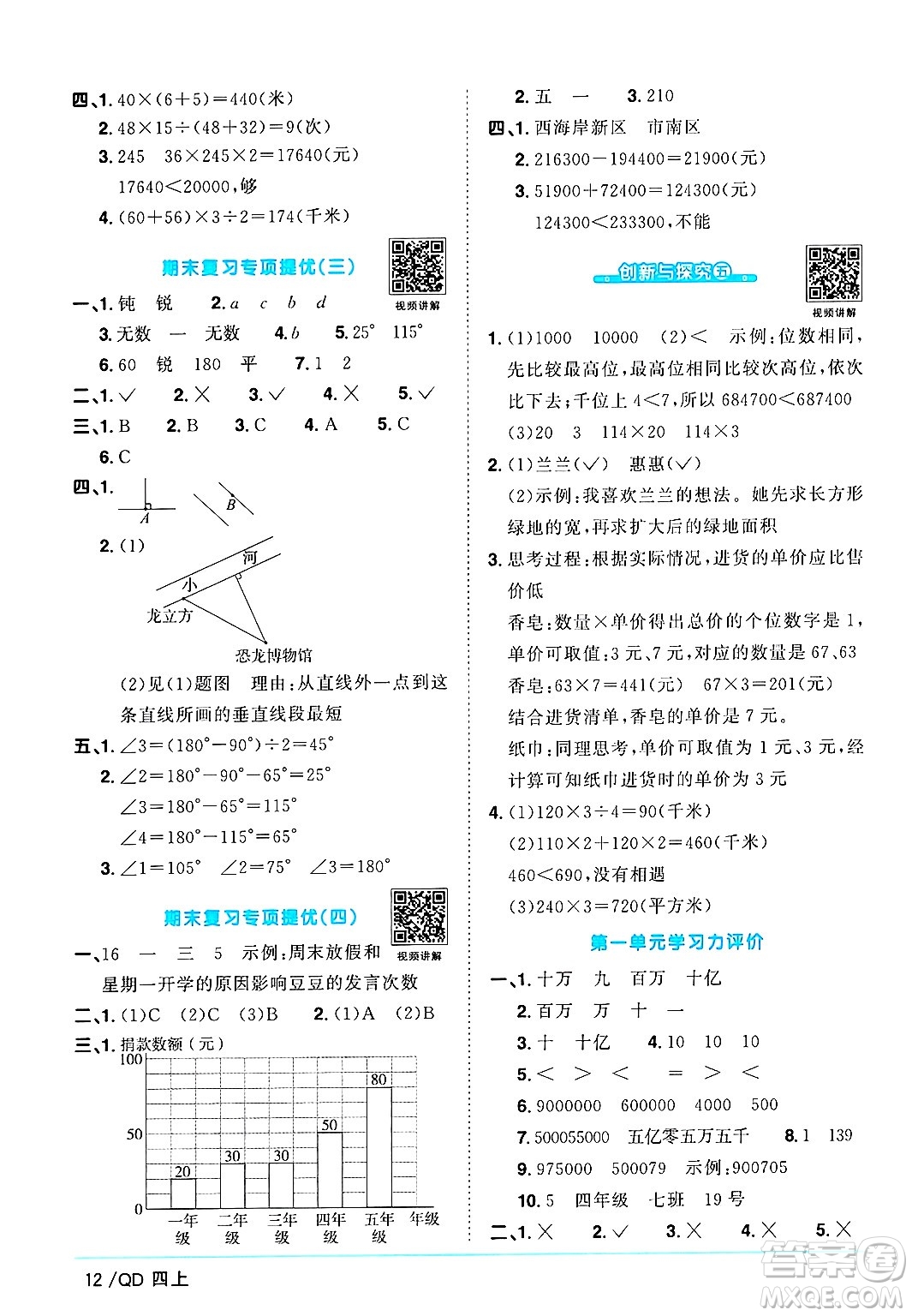 江西教育出版社2024年秋陽光同學(xué)課時優(yōu)化作業(yè)四年級數(shù)學(xué)上冊青島版山東專版答案