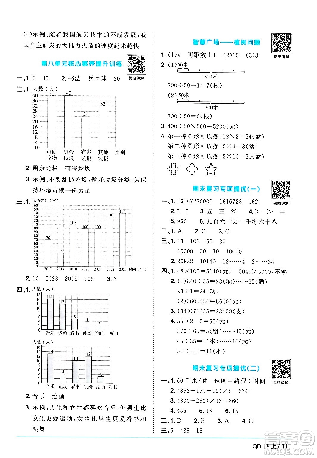 江西教育出版社2024年秋陽光同學(xué)課時優(yōu)化作業(yè)四年級數(shù)學(xué)上冊青島版山東專版答案