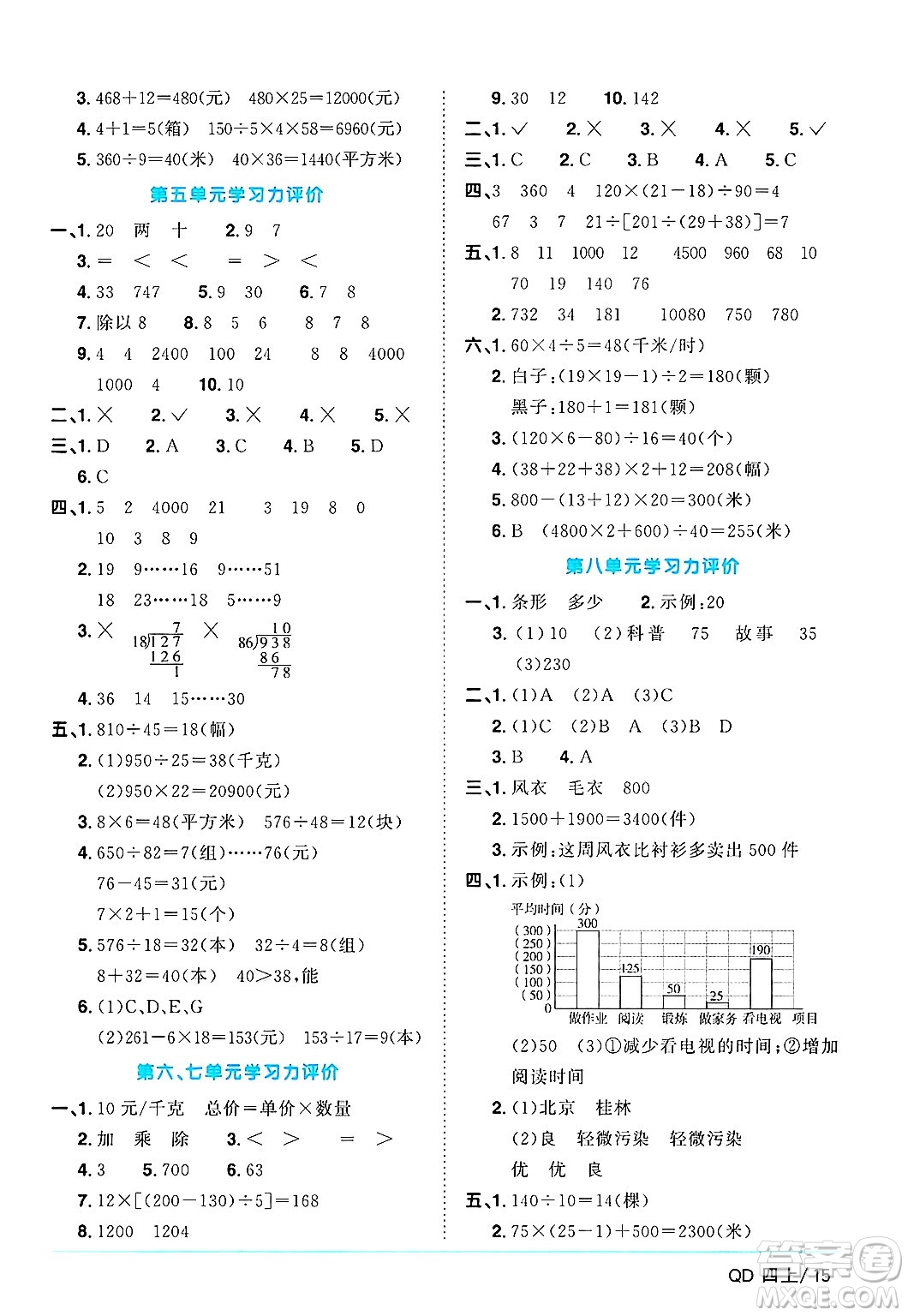 江西教育出版社2024年秋陽光同學(xué)課時優(yōu)化作業(yè)四年級數(shù)學(xué)上冊青島版山東專版答案