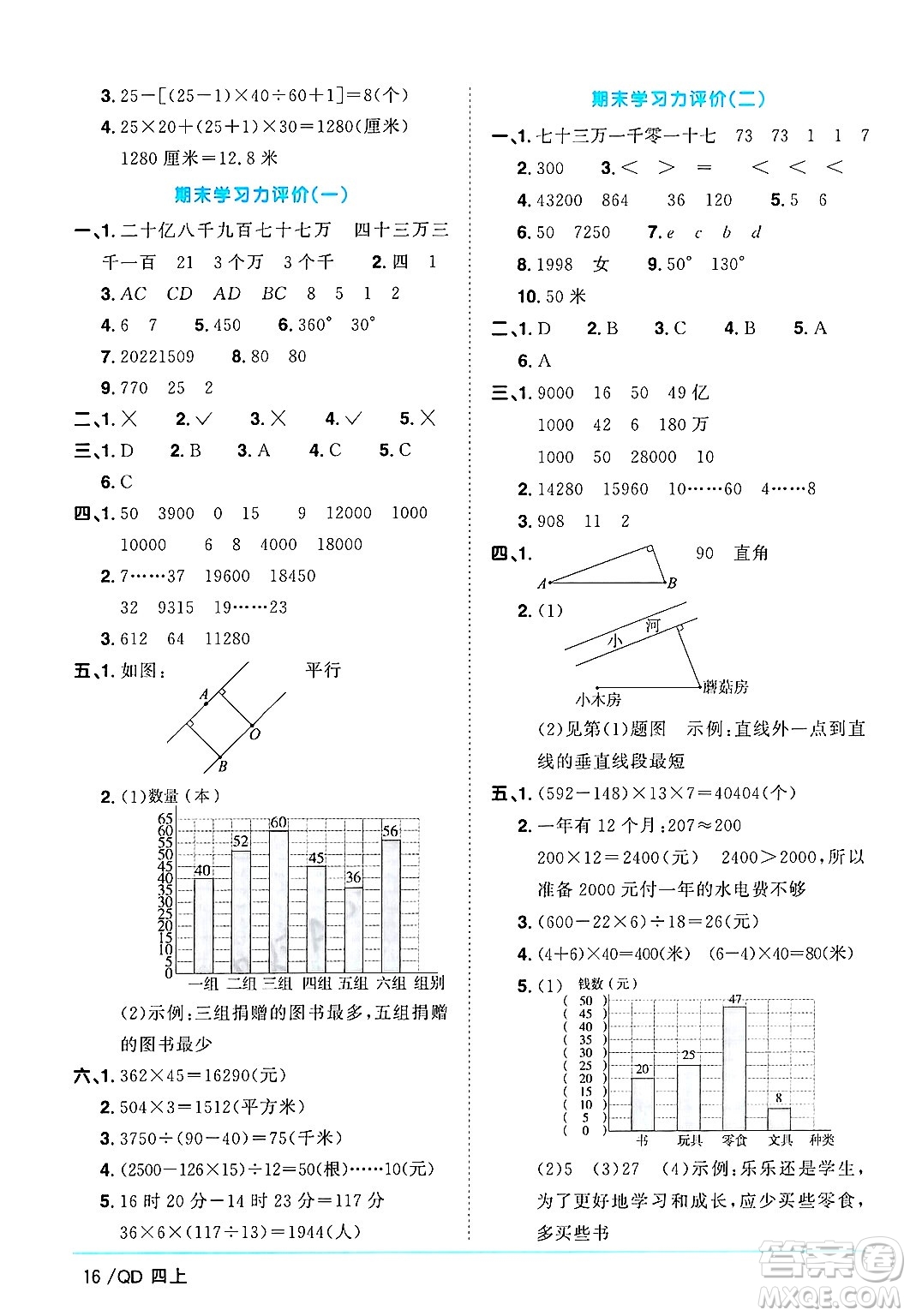 江西教育出版社2024年秋陽光同學(xué)課時優(yōu)化作業(yè)四年級數(shù)學(xué)上冊青島版山東專版答案