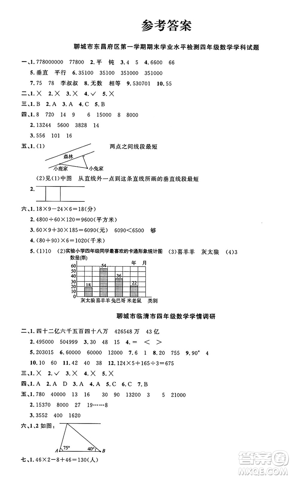 江西教育出版社2024年秋陽光同學(xué)課時優(yōu)化作業(yè)四年級數(shù)學(xué)上冊青島版山東專版答案