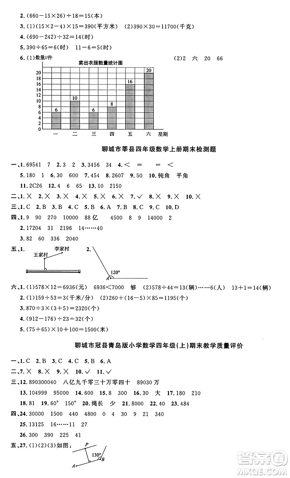 江西教育出版社2024年秋陽光同學(xué)課時優(yōu)化作業(yè)四年級數(shù)學(xué)上冊青島版山東專版答案