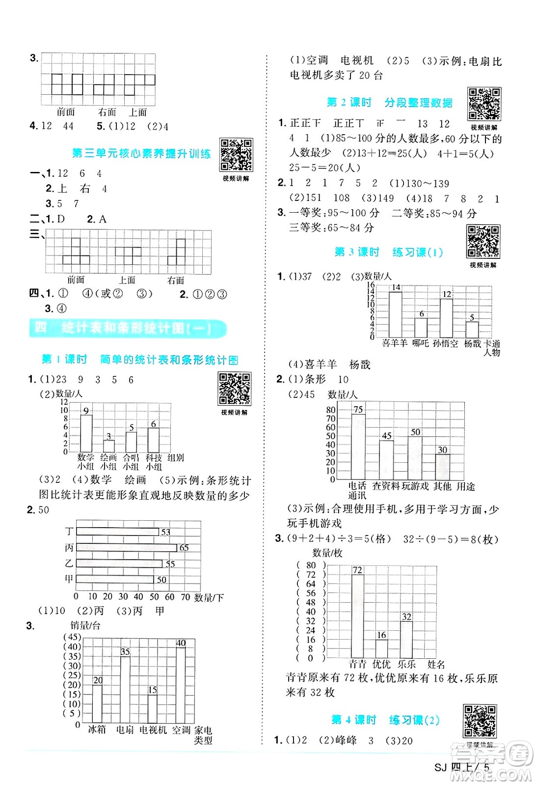 江西教育出版社2024年秋陽(yáng)光同學(xué)課時(shí)優(yōu)化作業(yè)四年級(jí)數(shù)學(xué)上冊(cè)蘇教版答案