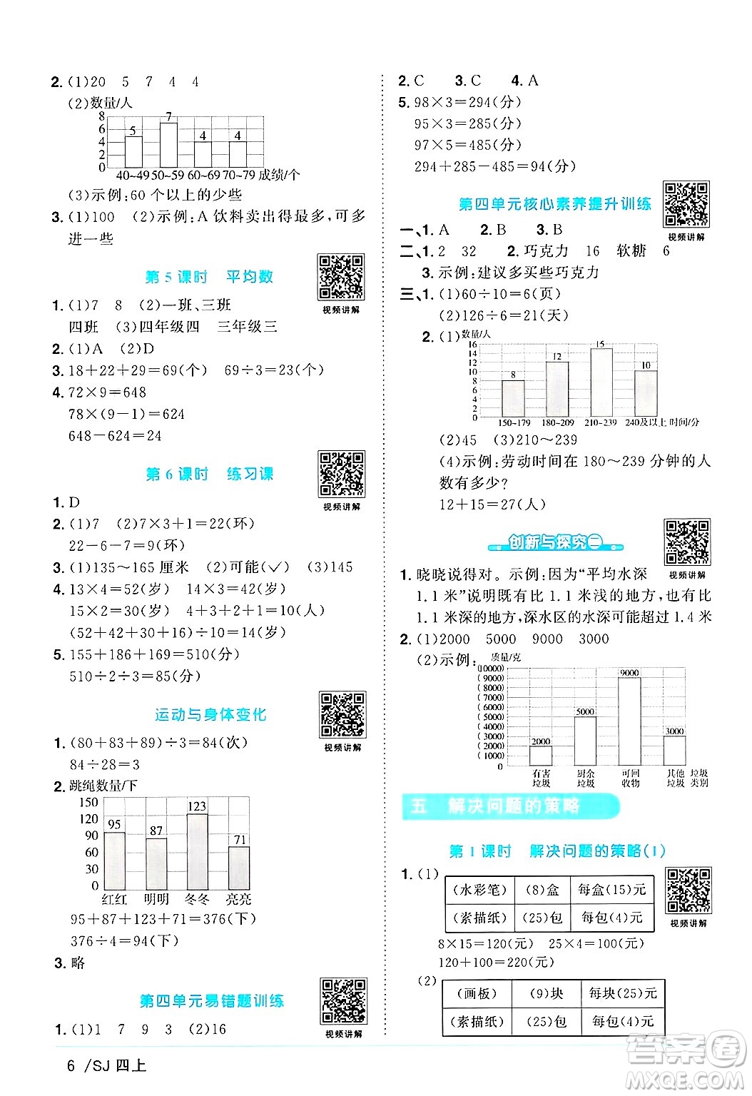 江西教育出版社2024年秋陽(yáng)光同學(xué)課時(shí)優(yōu)化作業(yè)四年級(jí)數(shù)學(xué)上冊(cè)蘇教版答案