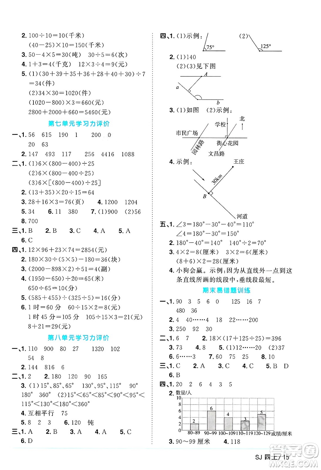 江西教育出版社2024年秋陽(yáng)光同學(xué)課時(shí)優(yōu)化作業(yè)四年級(jí)數(shù)學(xué)上冊(cè)蘇教版答案