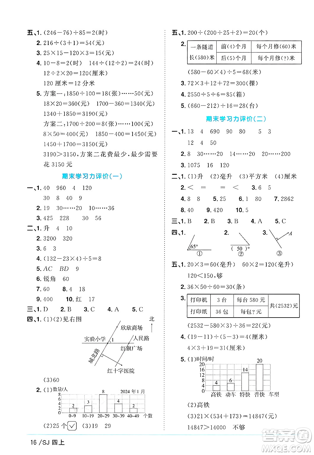 江西教育出版社2024年秋陽(yáng)光同學(xué)課時(shí)優(yōu)化作業(yè)四年級(jí)數(shù)學(xué)上冊(cè)蘇教版答案