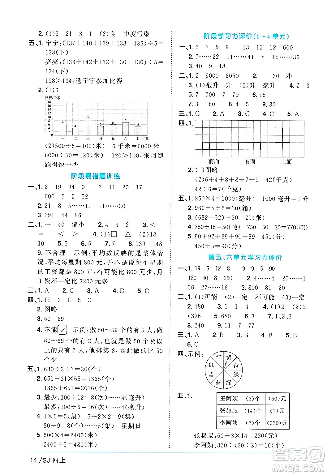 江西教育出版社2024年秋陽(yáng)光同學(xué)課時(shí)優(yōu)化作業(yè)四年級(jí)數(shù)學(xué)上冊(cè)蘇教版答案