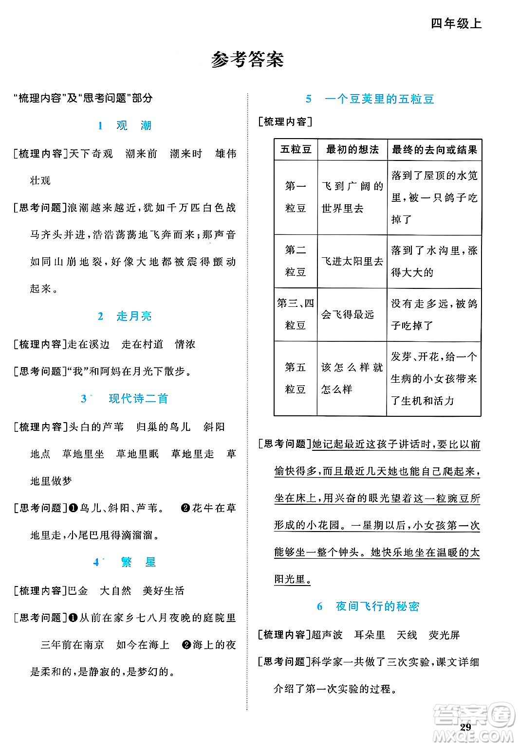 福建少年兒童出版社2024年秋陽(yáng)光同學(xué)課時(shí)優(yōu)化作業(yè)四年級(jí)語(yǔ)文上冊(cè)人教版福建專版答案