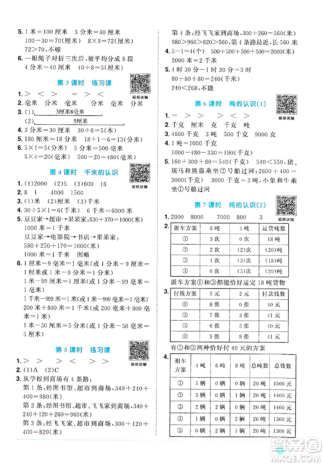 江西教育出版社2024年秋陽光同學課時優(yōu)化作業(yè)三年級數(shù)學上冊人教版答案