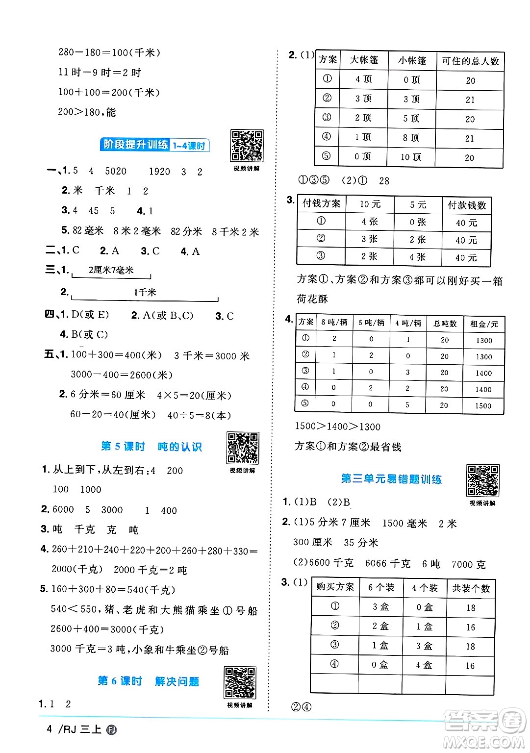 福建少年兒童出版社2024年秋陽光同學(xué)課時優(yōu)化作業(yè)三年級數(shù)學(xué)上冊人教版福建專版答案