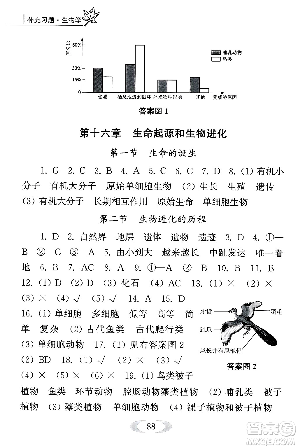 江蘇鳳凰教育出版社2024年秋補(bǔ)充習(xí)題八年級(jí)生物上冊(cè)蘇教版答案