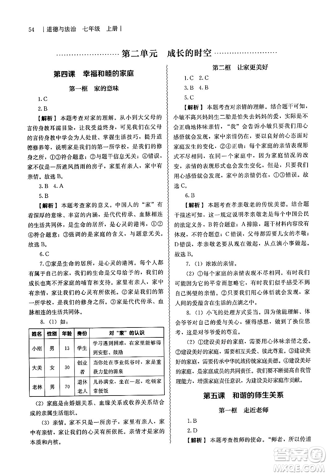 人民教育出版社2024年秋補(bǔ)充習(xí)題七年級(jí)道德與法治上冊(cè)通用版答案