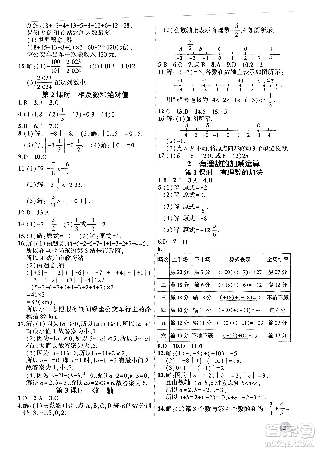 安徽大學(xué)出版社2024年秋創(chuàng)新課堂創(chuàng)新作業(yè)本七年級數(shù)學(xué)上冊北師大版答案