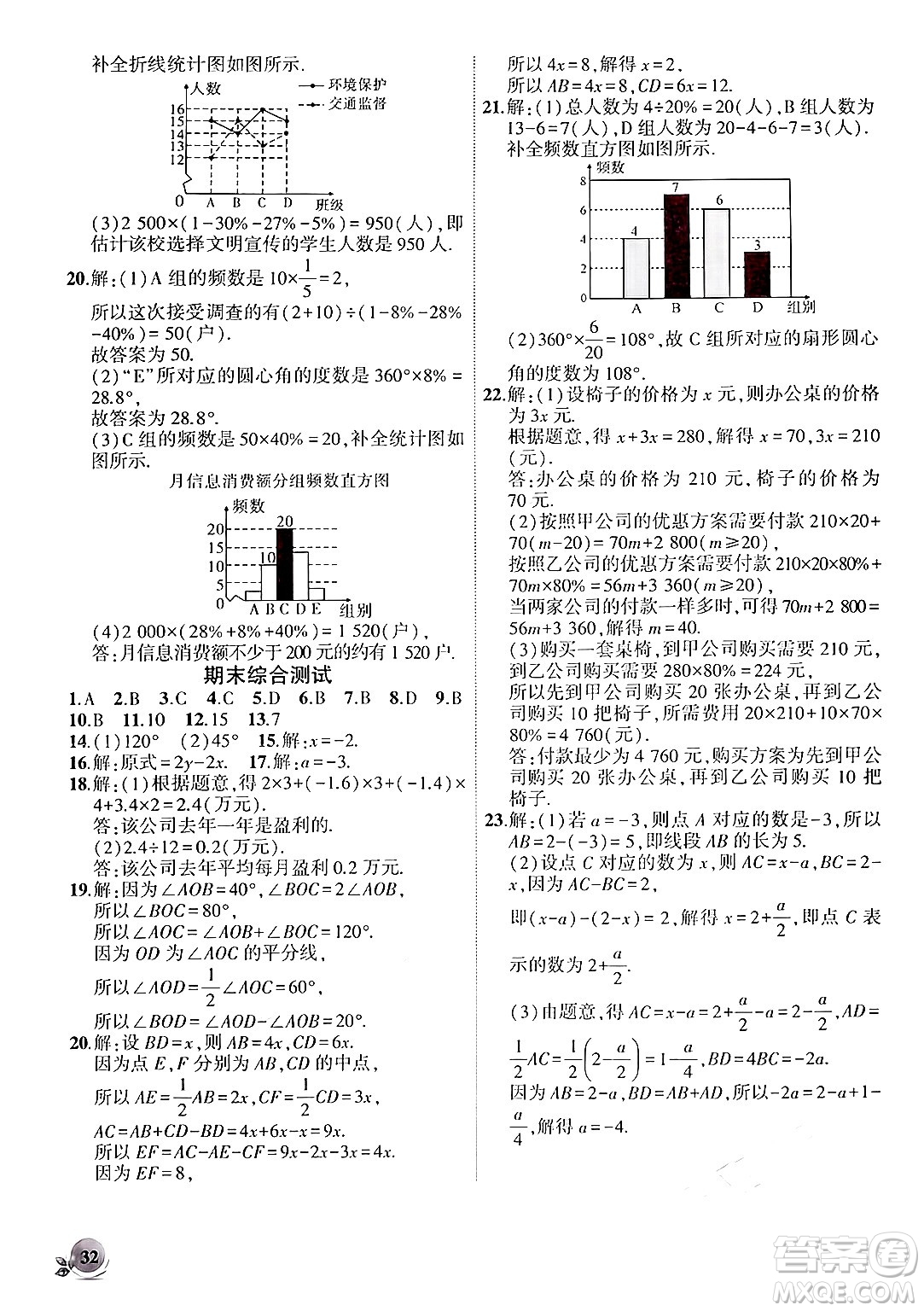 安徽大學(xué)出版社2024年秋創(chuàng)新課堂創(chuàng)新作業(yè)本七年級數(shù)學(xué)上冊北師大版答案