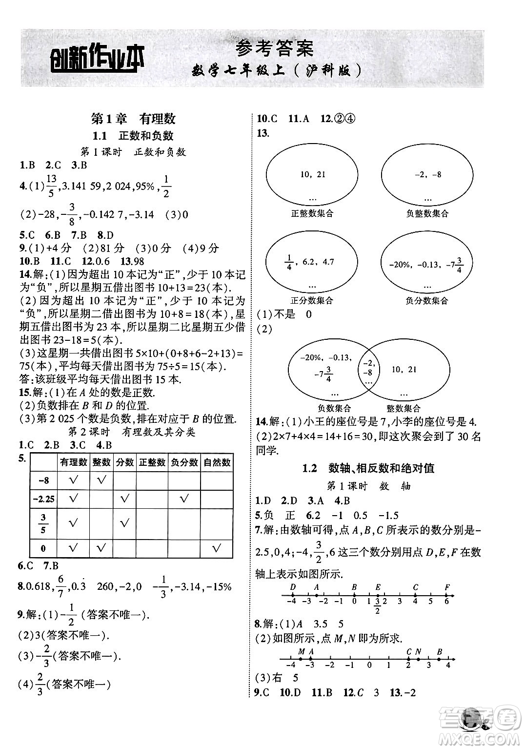 安徽大學(xué)出版社2024年秋創(chuàng)新課堂創(chuàng)新作業(yè)本七年級數(shù)學(xué)上冊滬科版答案