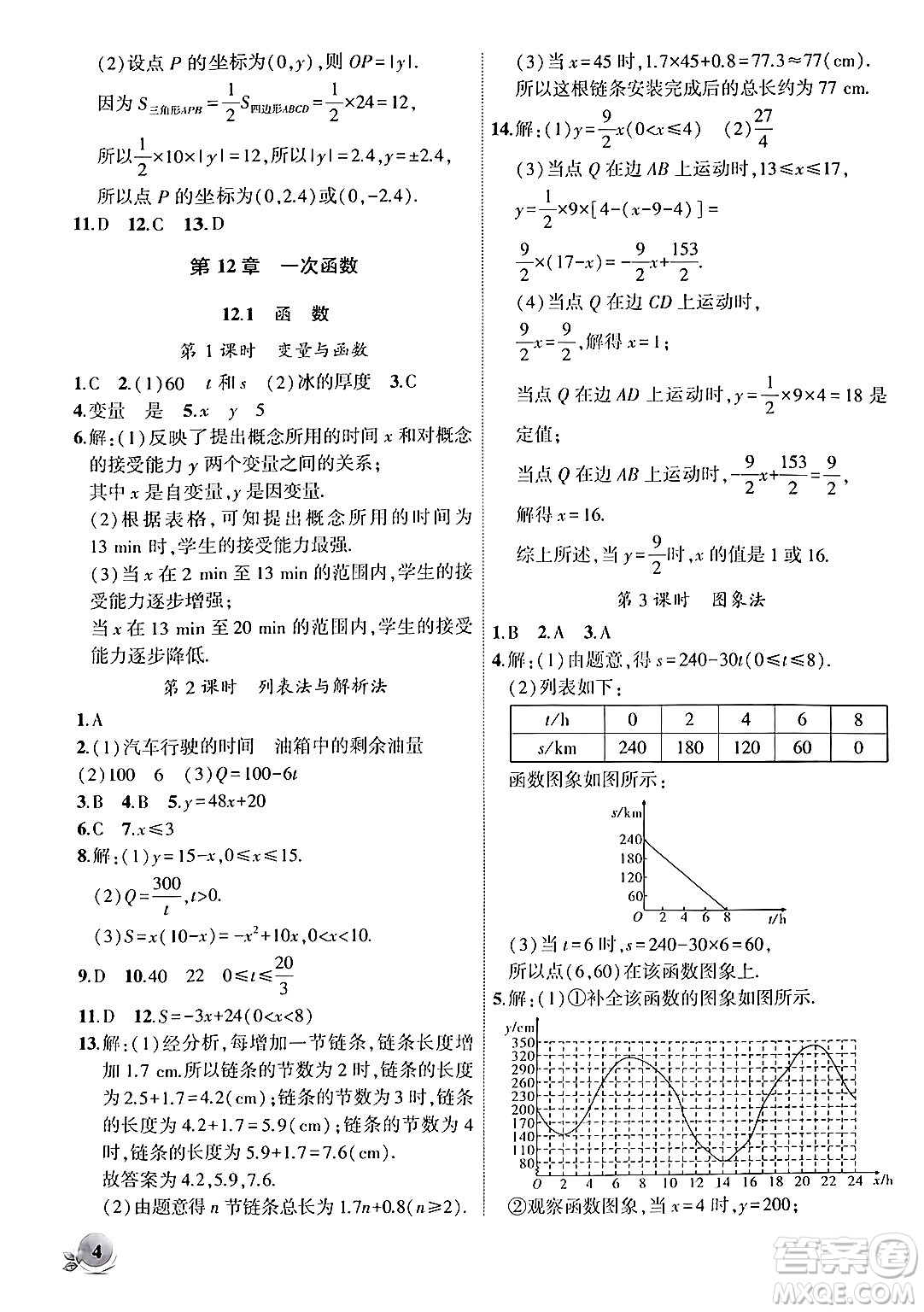 安徽大學(xué)出版社2024年秋創(chuàng)新課堂創(chuàng)新作業(yè)本八年級數(shù)學(xué)上冊滬科版答案