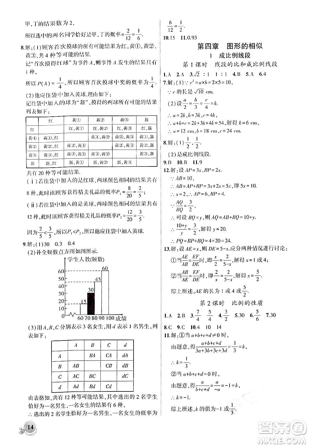 安徽大學(xué)出版社2024年秋創(chuàng)新課堂創(chuàng)新作業(yè)本九年級數(shù)學(xué)上冊北師大版答案