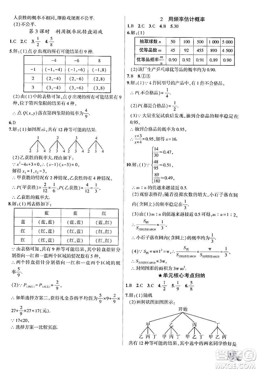 安徽大學(xué)出版社2024年秋創(chuàng)新課堂創(chuàng)新作業(yè)本九年級數(shù)學(xué)上冊北師大版答案