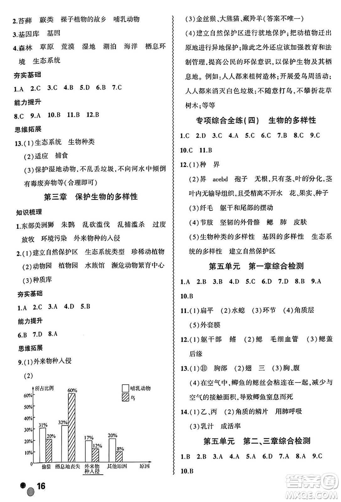 安徽大學出版社2024年秋創(chuàng)新課堂創(chuàng)新作業(yè)本八年級生物上冊人教版答案