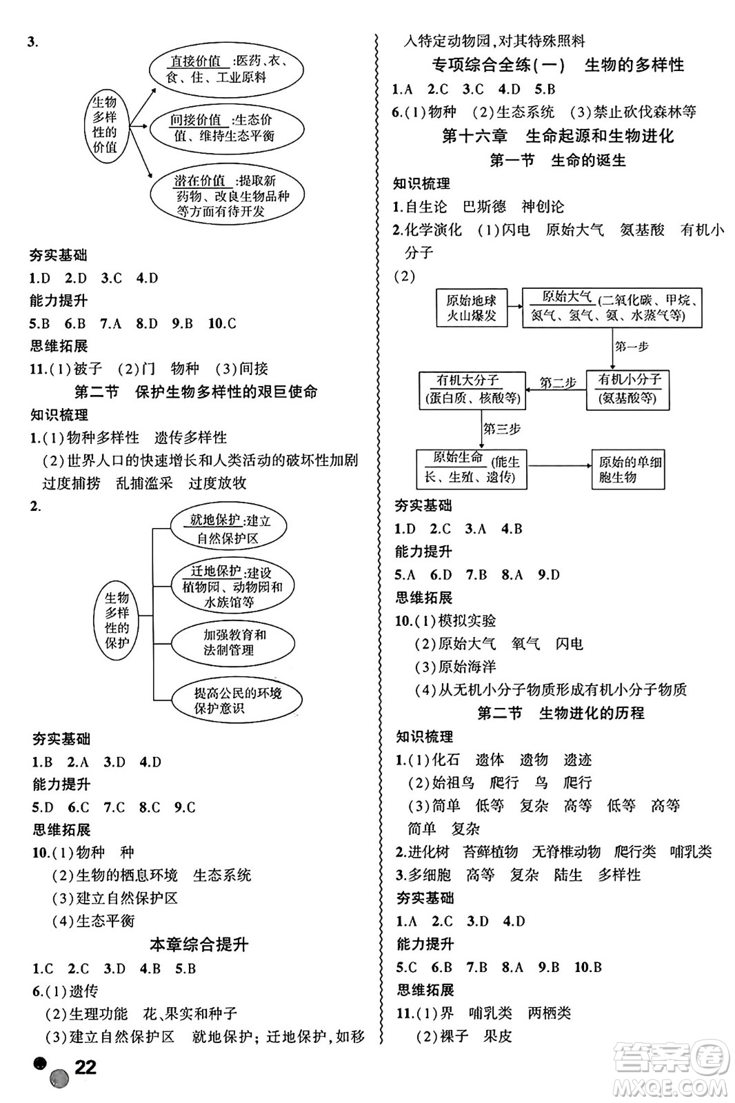 安徽大學(xué)出版社2024年秋創(chuàng)新課堂創(chuàng)新作業(yè)本八年級生物上冊蘇教版答案