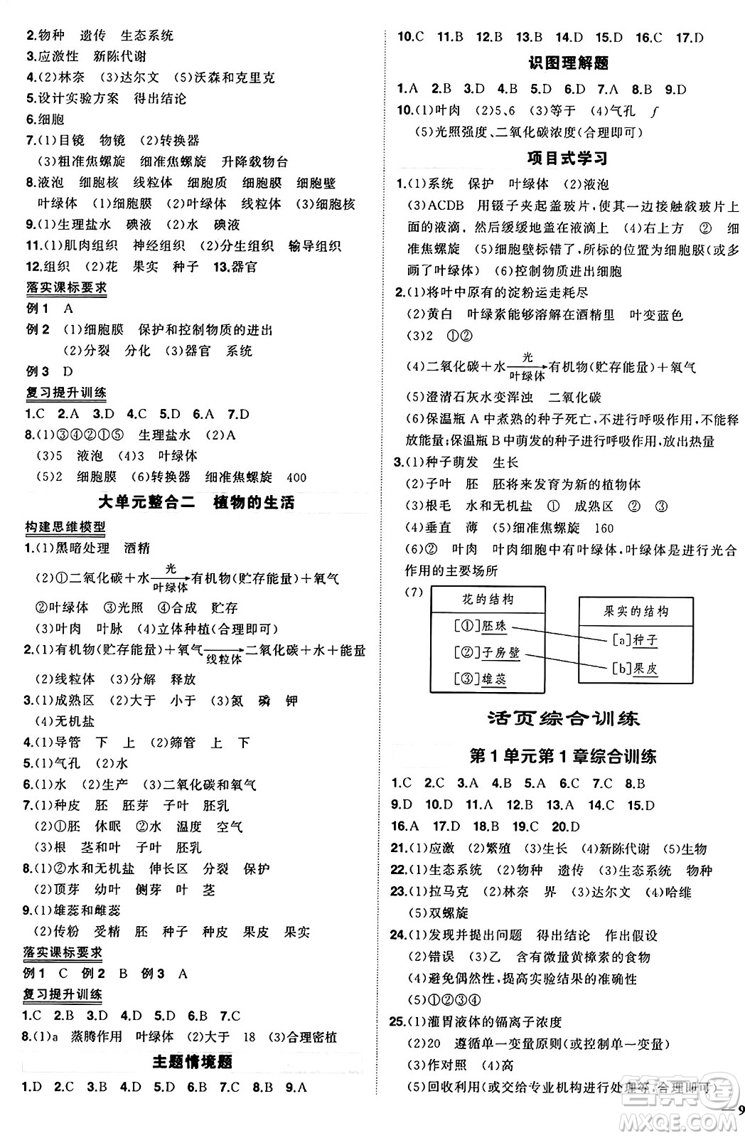 吉林教育出版社2024年秋狀元成才路創(chuàng)優(yōu)作業(yè)七年級(jí)生物上冊(cè)北師大版答案