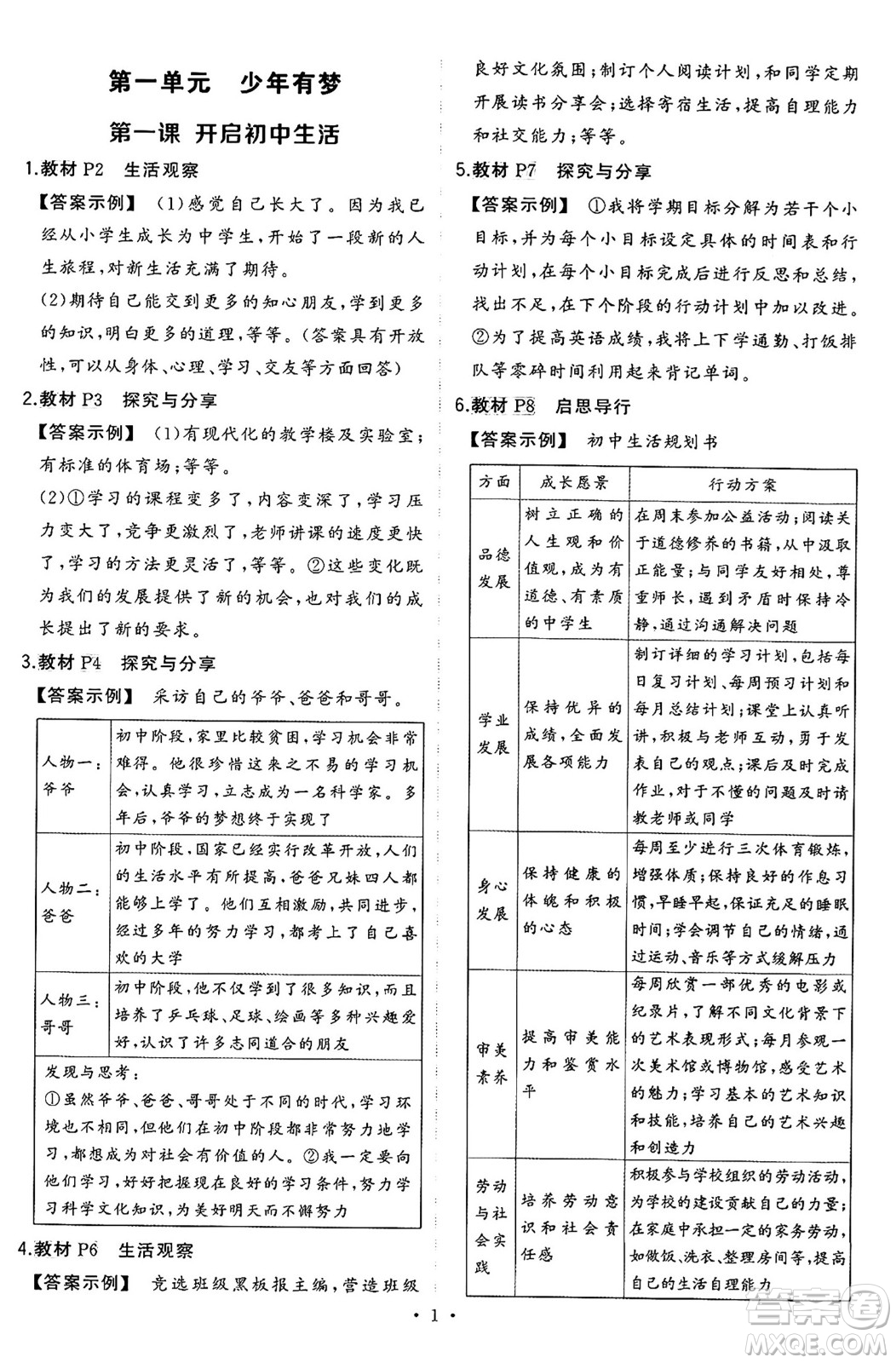 長(zhǎng)江出版社2024年秋狀元成才路創(chuàng)優(yōu)作業(yè)七年級(jí)道德與法治上冊(cè)人教版河南專版答案