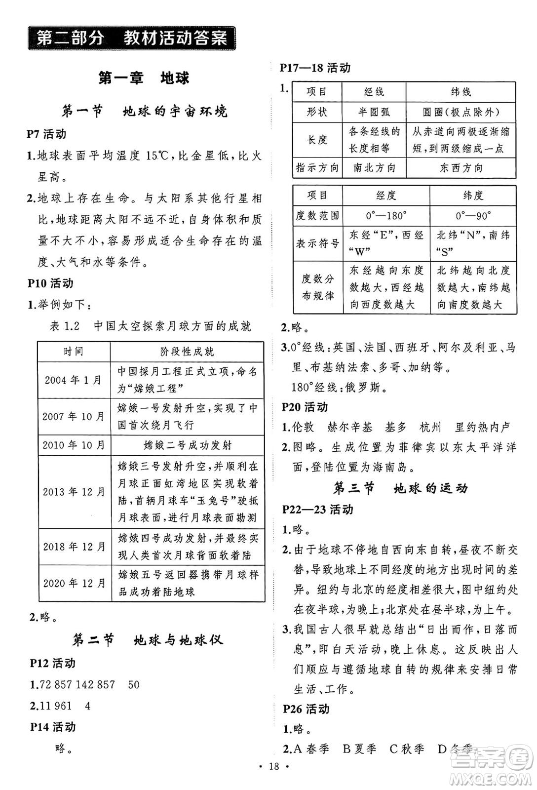 長江出版社2024年秋狀元成才路創(chuàng)優(yōu)作業(yè)七年級地理上冊人教版答案