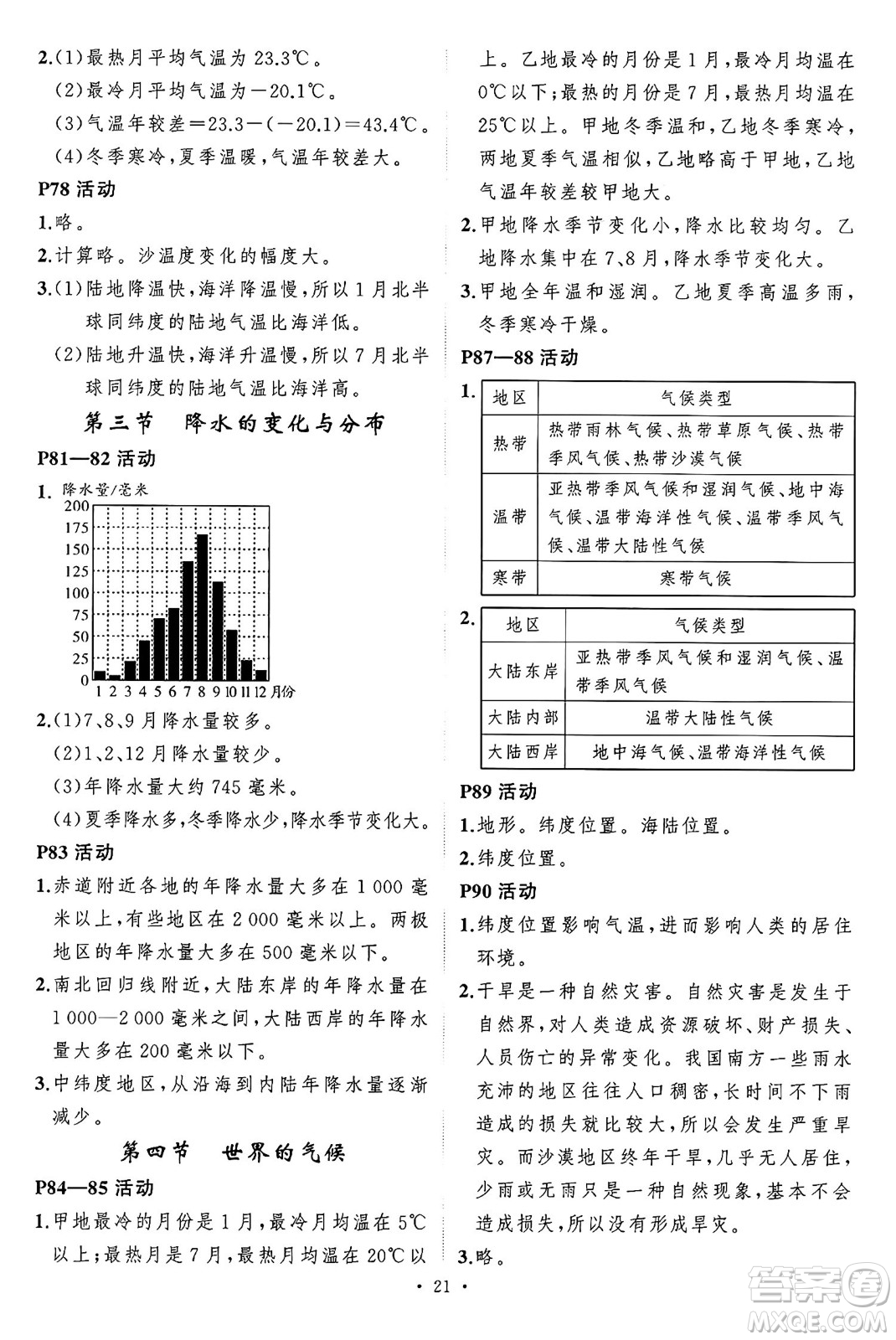 長江出版社2024年秋狀元成才路創(chuàng)優(yōu)作業(yè)七年級地理上冊人教版答案