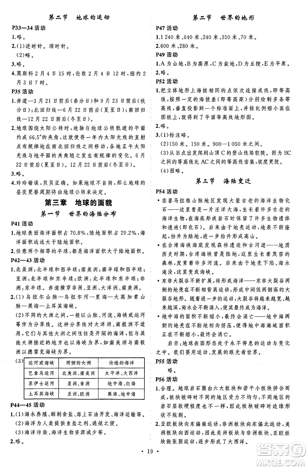 吉林教育出版社2024年秋狀元成才路創(chuàng)優(yōu)作業(yè)七年級地理上冊湘教版答案