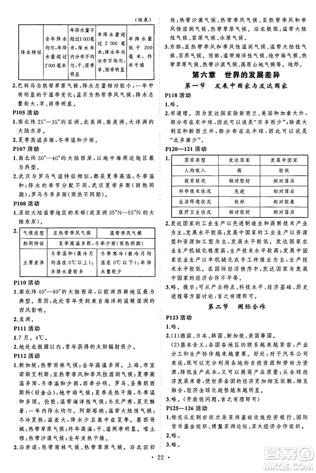 吉林教育出版社2024年秋狀元成才路創(chuàng)優(yōu)作業(yè)七年級地理上冊湘教版答案