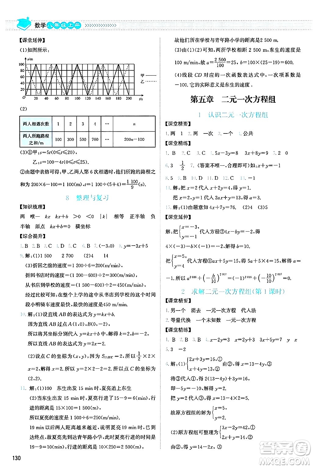 北京師范大學(xué)出版社2024年秋課堂精練八年級(jí)數(shù)學(xué)上冊(cè)北師大版山西專版答案