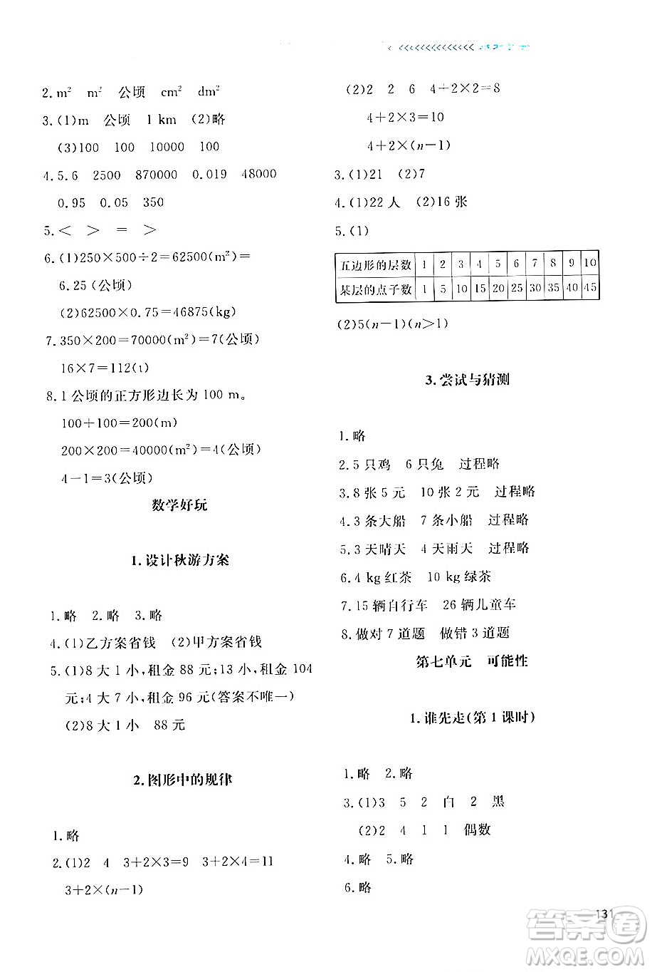 北京師范大學(xué)出版社2024年秋課堂精練五年級(jí)數(shù)學(xué)上冊(cè)北師大版四川專(zhuān)版答案