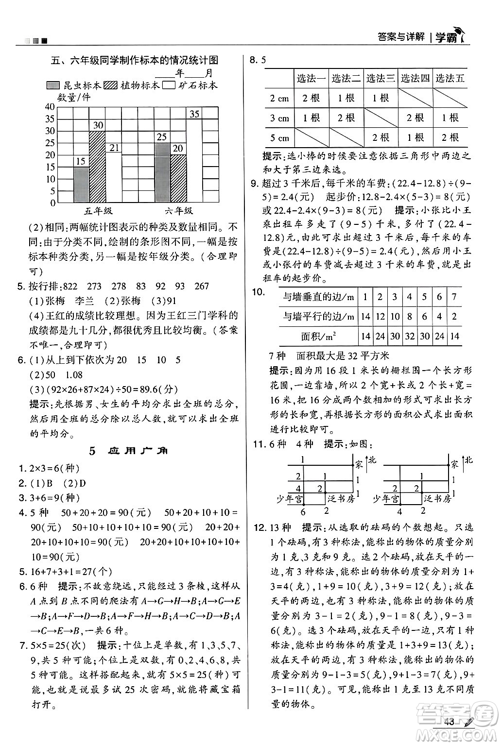 河海大學(xué)出版社2024年秋5星學(xué)霸五年級數(shù)學(xué)上冊蘇教版答案