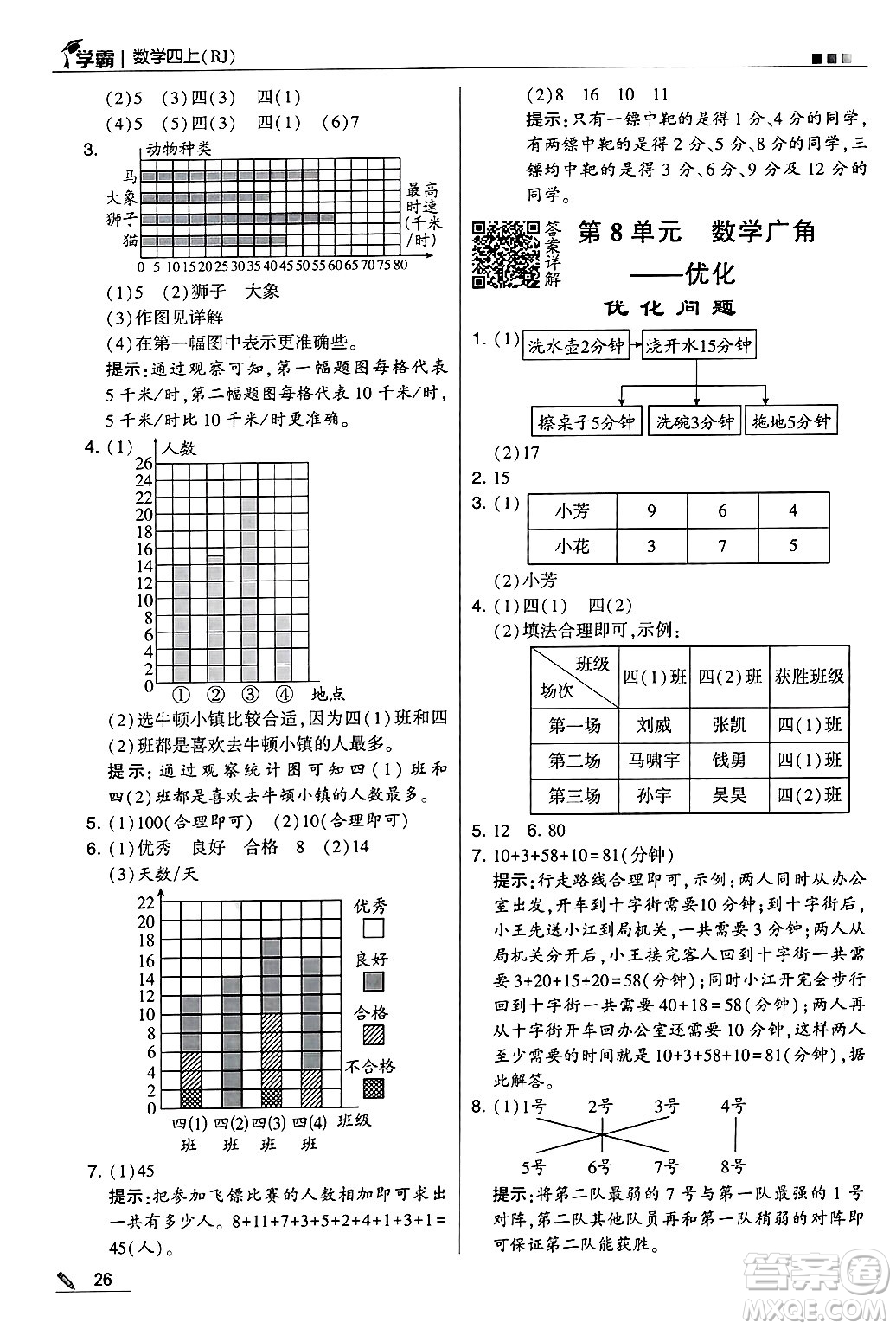 河海大學出版社2024年秋5星學霸四年級數(shù)學上冊人教版答案