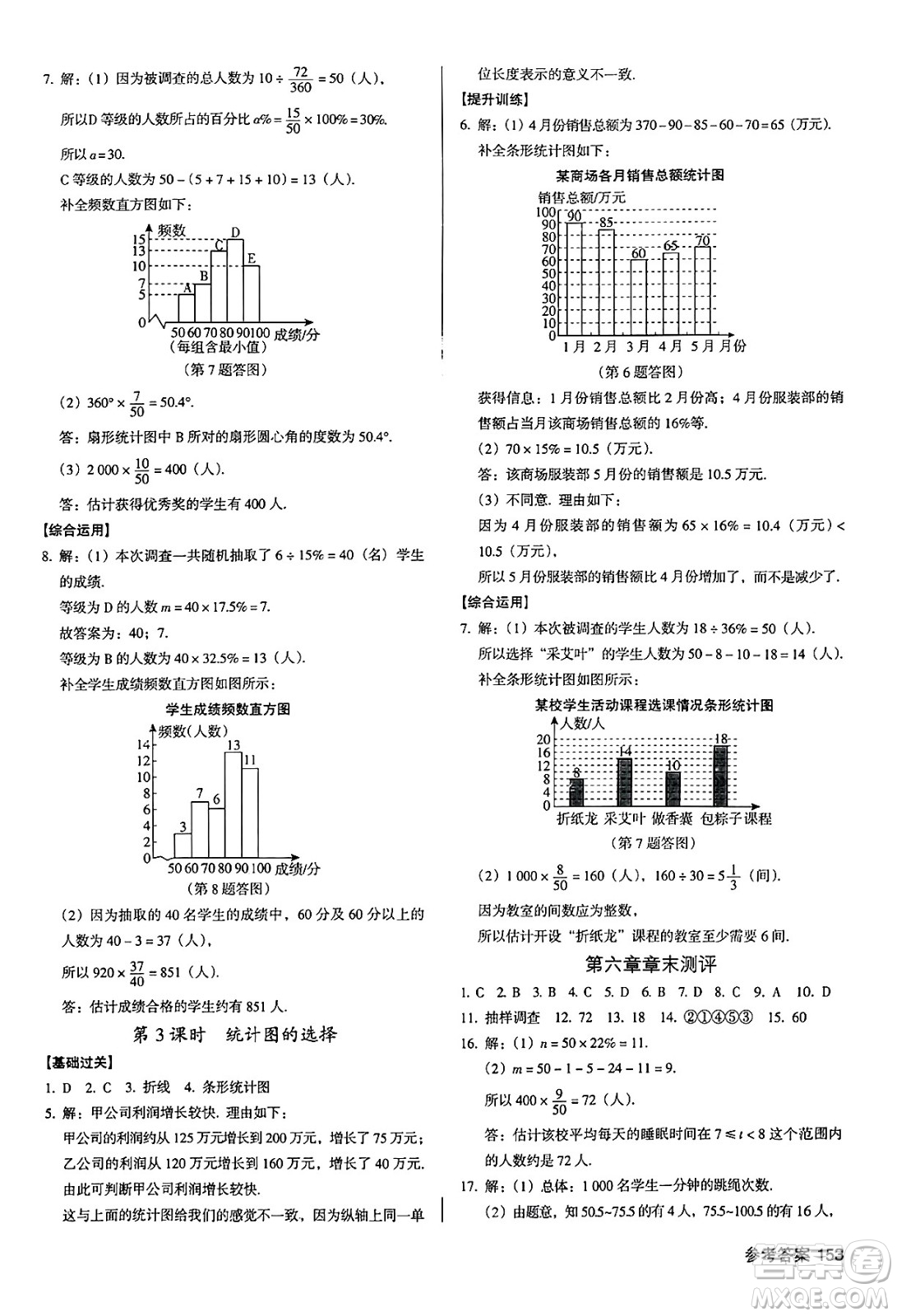 廣東經(jīng)濟(jì)出版社2024年秋全優(yōu)點(diǎn)練課計(jì)劃七年級(jí)數(shù)學(xué)上冊(cè)北師大版答案