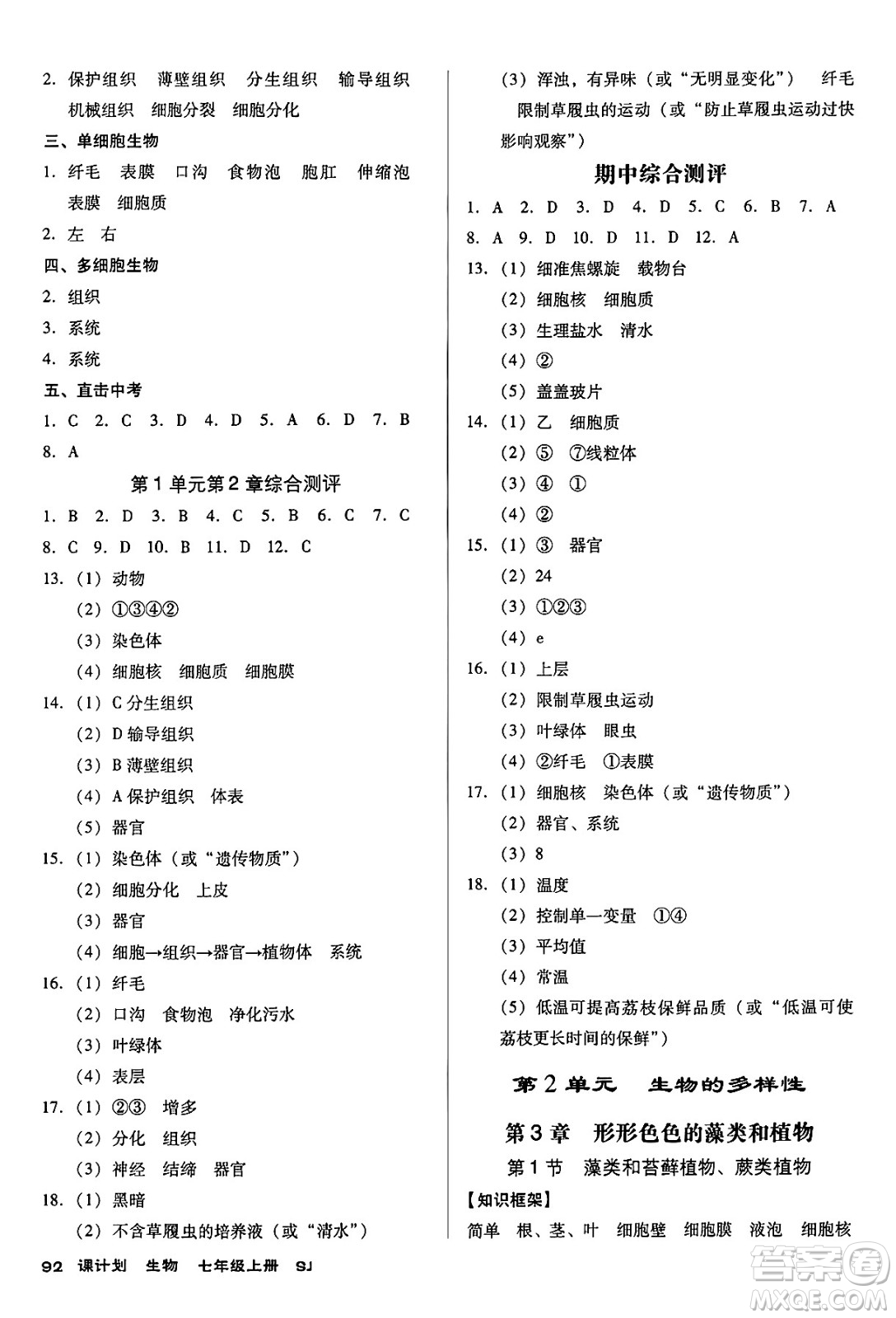 廣東經(jīng)濟(jì)出版社2024年秋全優(yōu)點練課計劃七年級生物上冊蘇教版答案