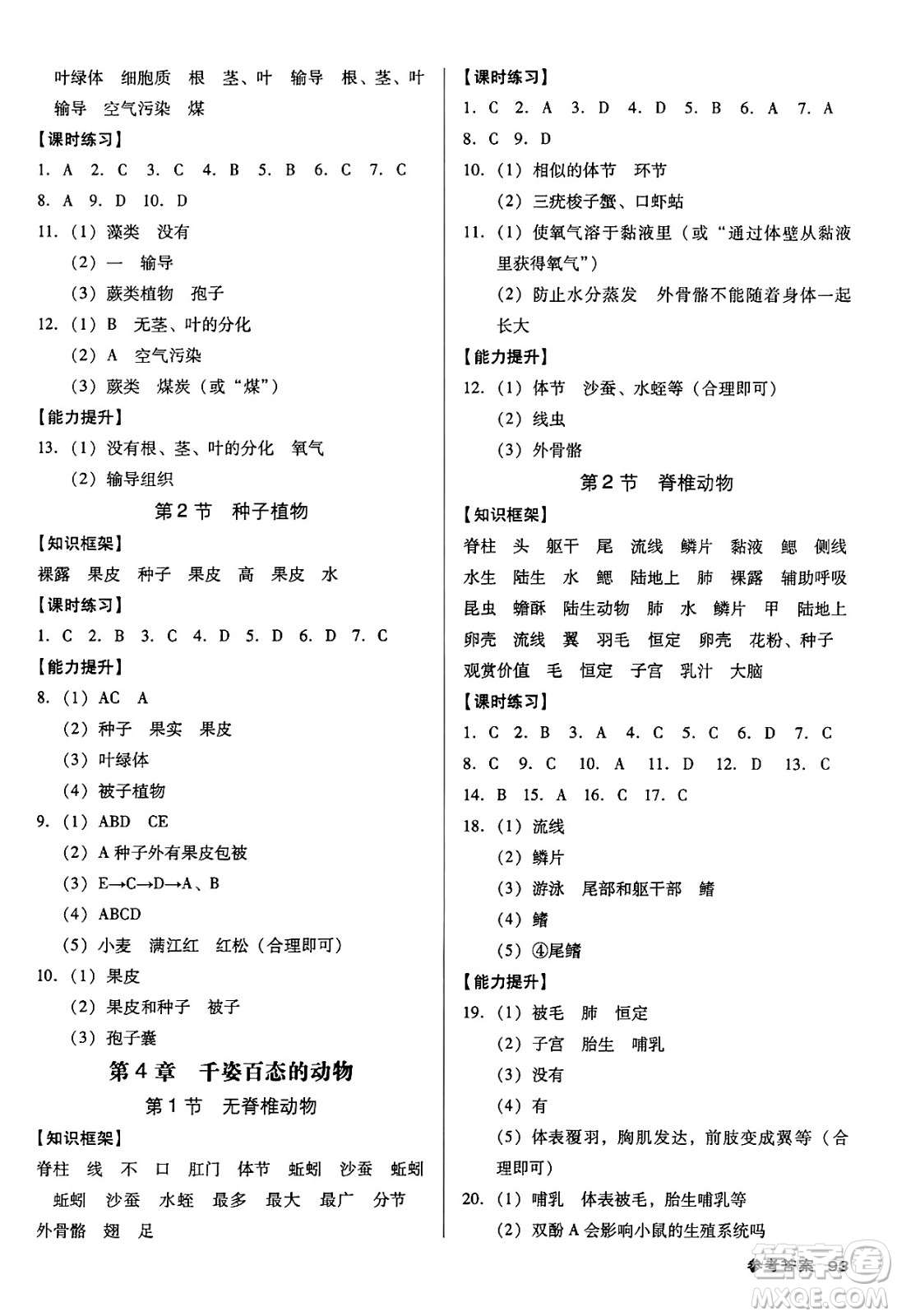 廣東經(jīng)濟(jì)出版社2024年秋全優(yōu)點練課計劃七年級生物上冊蘇教版答案