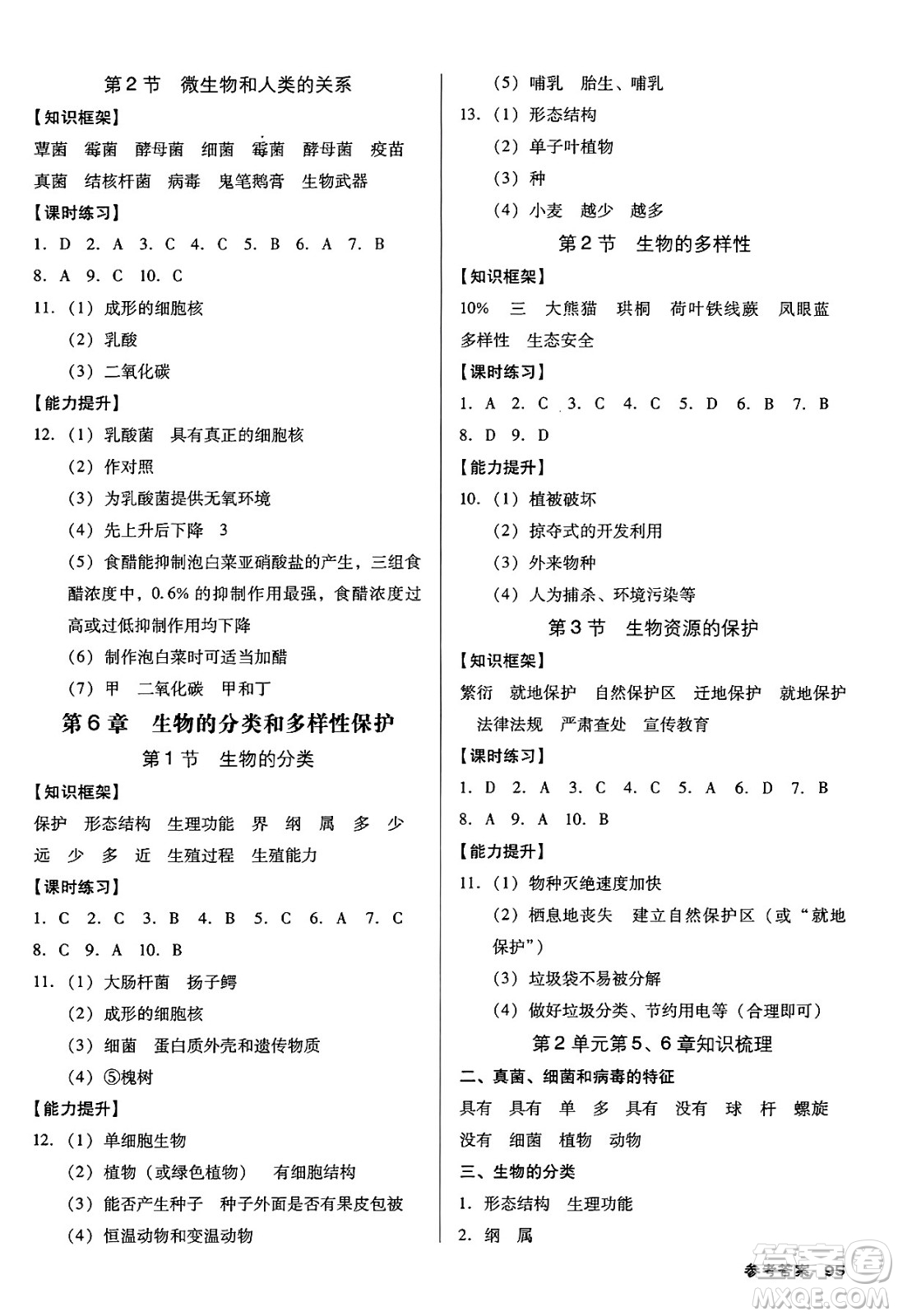 廣東經(jīng)濟(jì)出版社2024年秋全優(yōu)點練課計劃七年級生物上冊蘇教版答案