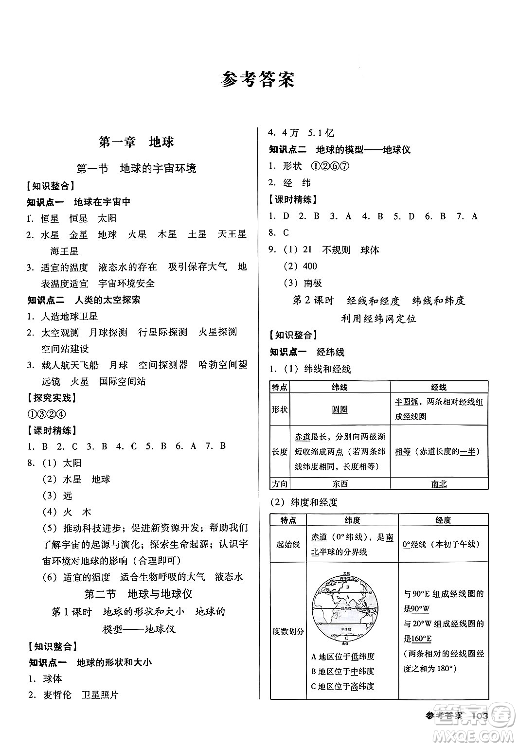 廣東經(jīng)濟出版社2024年秋全優(yōu)點練課計劃七年級地理上冊人教版答案