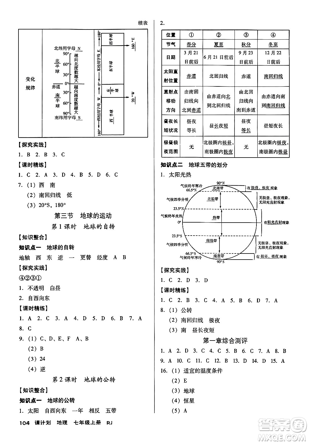 廣東經(jīng)濟出版社2024年秋全優(yōu)點練課計劃七年級地理上冊人教版答案