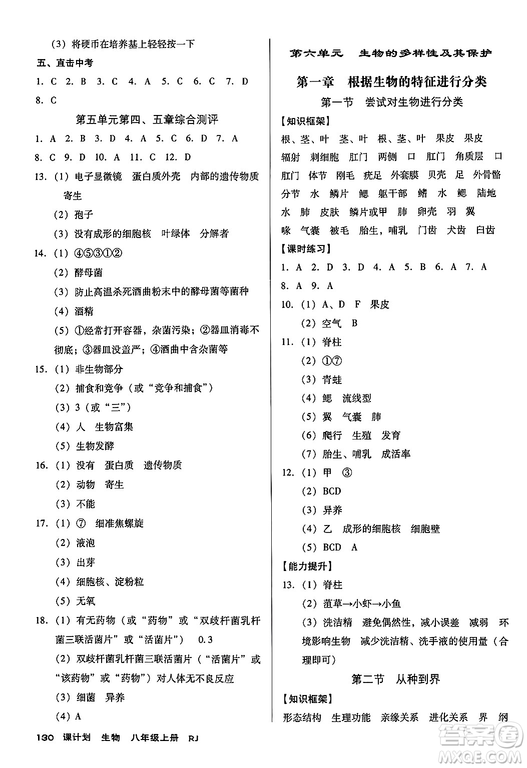 廣東經(jīng)濟(jì)出版社2024年秋全優(yōu)點(diǎn)練課計(jì)劃八年級(jí)生物上冊(cè)人教版答案