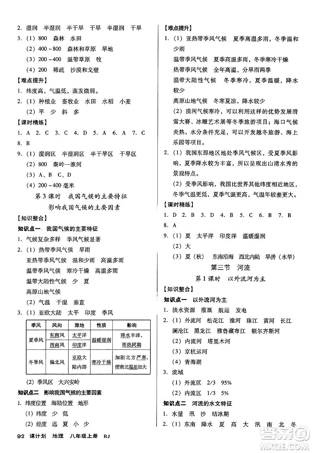 廣東經(jīng)濟(jì)出版社2024年秋全優(yōu)點(diǎn)練課計(jì)劃八年級(jí)地理上冊(cè)人教版答案