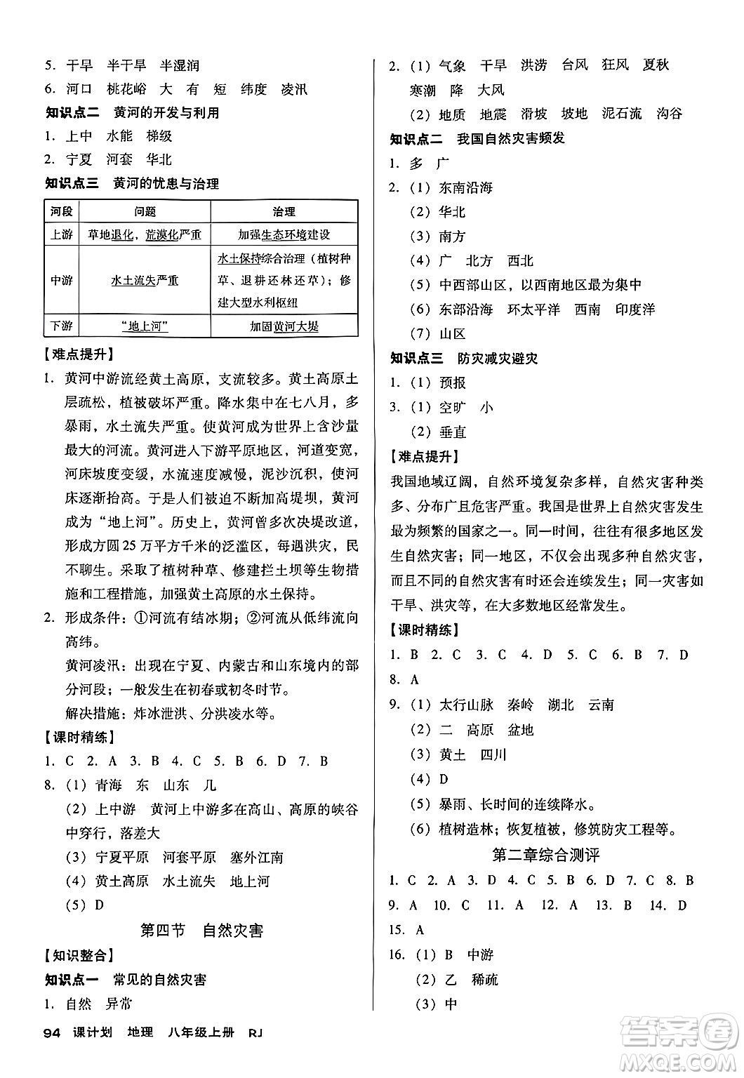 廣東經(jīng)濟(jì)出版社2024年秋全優(yōu)點(diǎn)練課計(jì)劃八年級(jí)地理上冊(cè)人教版答案